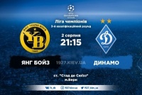 Букмекери: «Янг Бойз» — фаворит у матчі-відповіді з «Динамо»