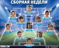 Збірна тижня з українських футболістів