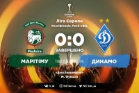 «Грубі нулі». «Динамо» в меншості грає внічию із «Марітіму»