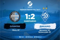 «Домашній виїзд»: «Динамо» переграє «Олімпік» на стадіоні ім. В. Лобановського –  1:2