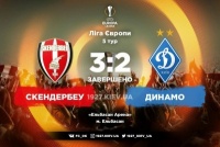 Невмотивоване «Динамо» зазнає поразки в Албанії