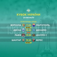 Букмекери оцінили шанси команд в чвертьфіналі Кубка України