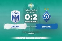 «Динамо» здобуває засніжену перемогу у Чернігові та проходить у півфінал КУ
