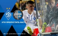 «Динамо» - «Олімпік»: травми та дискваліфікації