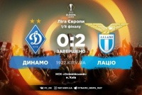 Ліга Європи, давай до побачення! «Лаціо» розбирається із «Динамо»: 0:2