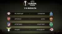 Стартові склади всіх матчів 1/4 фіналу Ліги Європи