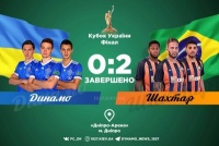 «Динамо» поступилося «Шахтарю» в фіналі Кубка України