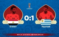ЧС-2018: Уругвай вириває перемогу у Єгипту