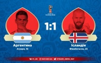 Ісландія вистояла у матчі з Аргентиною