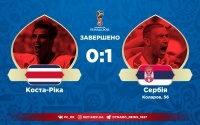 Збірна Сербії розібралася з Коста-Рікою