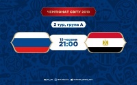 Росія – Єгипет: прогноз букмекерів на матч ЧС-2018