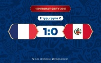 Франція мінімально переграла Перу