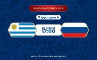 Уругвай - Росія: стартові склади
