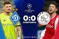 «Динамо» грає внічию з «Аяксом» та покидає Лігу чемпіонів
