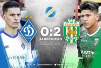 «Динамо» ганебно програє «Карпатам» та відпускає «Шахтар» у відрив