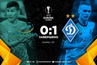 «Динамо» у надважкому поєдинку здолало «Астану» та достроково вийшло у плей-офф Ліги Європи з першого місця