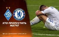 «Динамо» - «Челсі»: травми та дискваліфікації