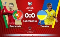 Збірна України вистояла проти Португалії та здобула нічию