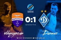 «Динамо» дотиснуло «Маріуполь» і продовжило серію перемог до 8-и матчів УПЛ