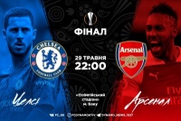 Букмекери про шанси «Челсі» та «Арсенала» завоювати кубок Ліги Європи