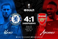 На руку «Динамо»: «Челсі» переграв «Арсенал» у фіналі Ліги Європи
