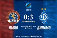 Дубль Буяльського та гол-красень Де Пени принесли впевнену перемогу «Динамо» над «Львовом»