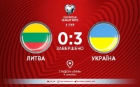 Збірна України розгромила Литву у відборі до Євро-2020