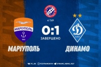 Дотиснули. Вербич рятує «Динамо» в Маріуполі