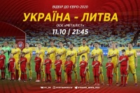 Україна - Литва: стартові склади. Без гравців «Динамо»