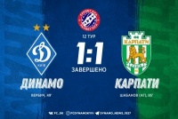 «Динамо» вкотре втрачає очки в цьому чемпіонаті