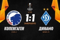 «Динамо» знову зіграло внічию з «Копенгагеном»