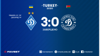 «Динамо» Київ розгромило «Динамо» Мілевського і Хачеріді – легіонери феєрять і стають найкращими бомбардирами