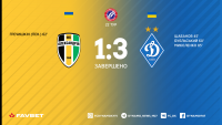 «Динамо» у вогняному матчі переграє «Олександрію»