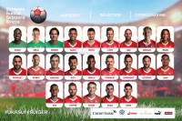 Що таке Швейцарія? Розбір суперника збірної України в Лізі націй