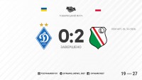 «Динамо» поступається «Легії» у першому спарингу на зборах в ОАЕ
