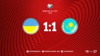 Україна не змогла перемогти Казахстан