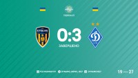 «Динамо» впевнено перемогло «Агробізнес» і виходить у фінал Кубка України