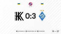 «Динамо» завершило чемпіонат розгромом «Колоса» – вдала репетиція перед фіналом кубка України