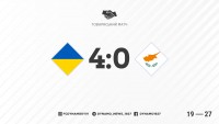 Збірна України влаштувала погром Кіпру напередодні Євро-2020