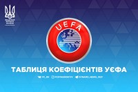 Таблиця коефіцієнтів УЄФА: Україна набрала перші очки у сезоні та відірвалася від конкурентів – скоро обійдемо Росію