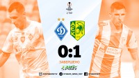 Чорна полоса триває. «Динамо» поступається АЕКу з Ларнаки