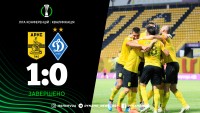 «Динамо» стартувало в Лізі конференцій з поразки від «Аріса»