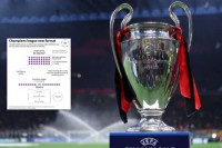 Швейцарська система та ексклюзивні тижні. Якими будуть єврокубки 2024/25?