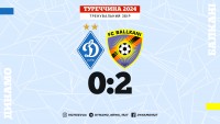 «Динамо» поступається «Балкані» у першому матчі 2024 року