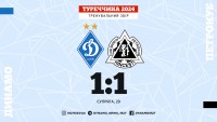 Супряга забиває, але «Динамо» не перемагає: підопічні Шовковського не змогли здолати віце-чемпіона Молдови