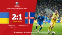 Україна здолала Ісландію і вийшла на Євро-2024 – новий суперкамбек у виконанні команди Реброва