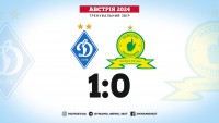 Гол Діалло приніс «Динамо» перемогу над чемпіоном Південної Африки «Мамелоді Сандаунз»
