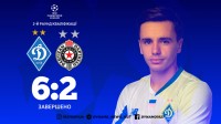 «Динамо» забило 6 голів «Партизану» на старті ЛЧ, жорстко покаравши за дружбу з росією – ляп Караваєва розбудив монстра