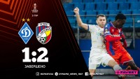 «Динамо» зазнало чергової ганьби у Лізі Європи, поступившись «Вікторії» Пльзень – незарахований гол і диво-постріл Кабаєва