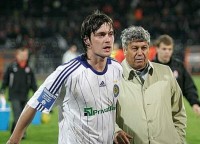 «Може обіграти». Кучер розповів, як Луческу просив грати проти Мілевського